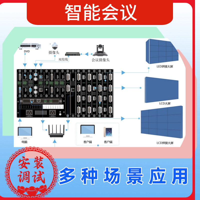 智能会议